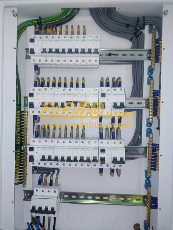 Boards & Panels Exporters in Monaragala Sri Lanka