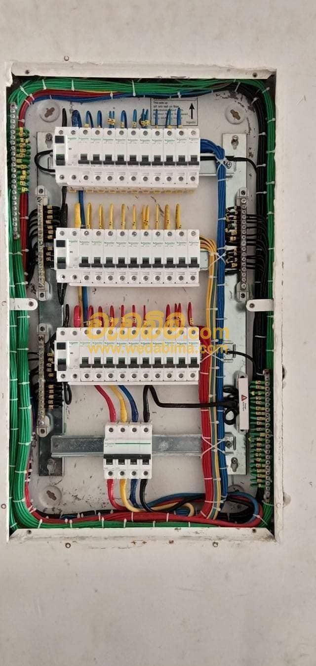 Building Wiring wallawaya